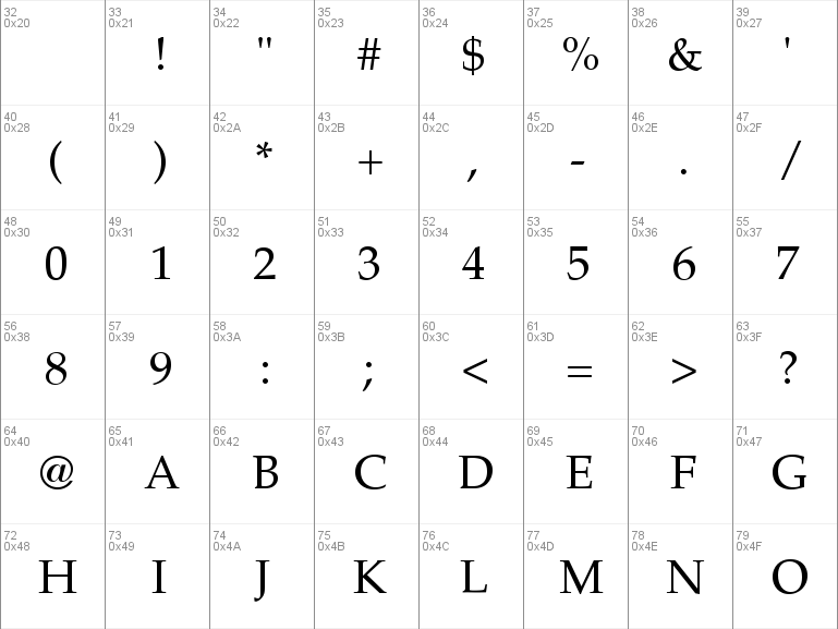Sanskrit 2003 font